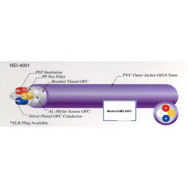 Межблочный кабель NEOTECH NEI-4001 2м